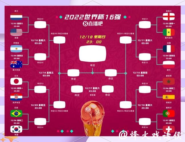 2026世界杯竞猜入口及规则详解 2026世界杯竞猜入口及规则详解