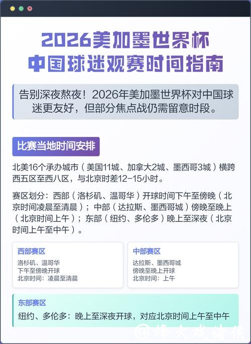 2026美加墨世界杯全程直播指南 2026美加墨世界杯全程直播指南