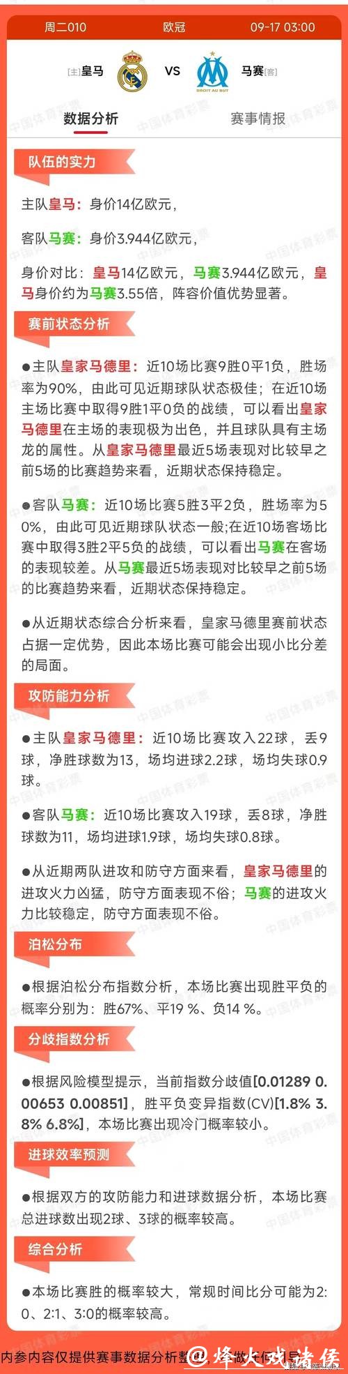 全面解析世界杯竞猜平台的安全性分析