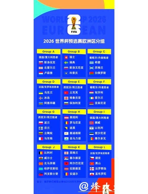 2026世界杯比赛赛程全解析