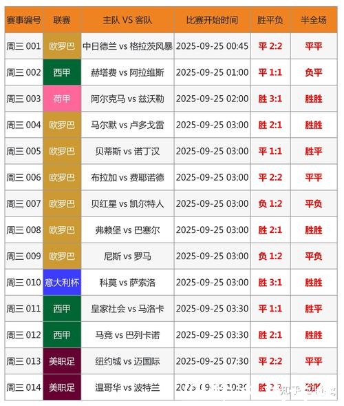 2026世界杯官方投注攻略