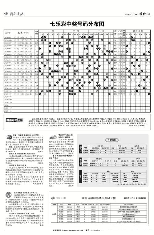探索世界杯投注方法的全面指南 探索世界杯投注方法的全面指南